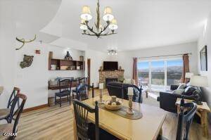 410 Big Bear Way #2003, Pigeon Forge, TN 37863