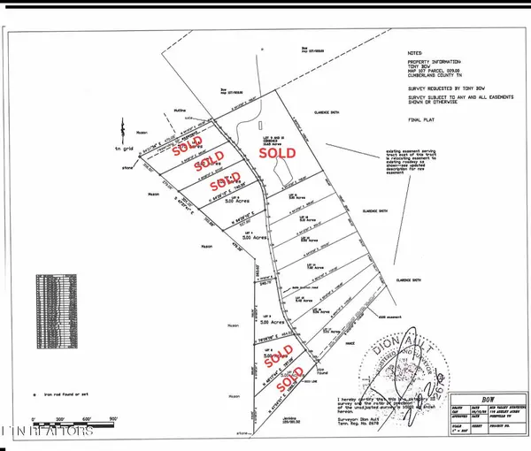 11 Smith Mountain Rd, Rockwood, TN 37854