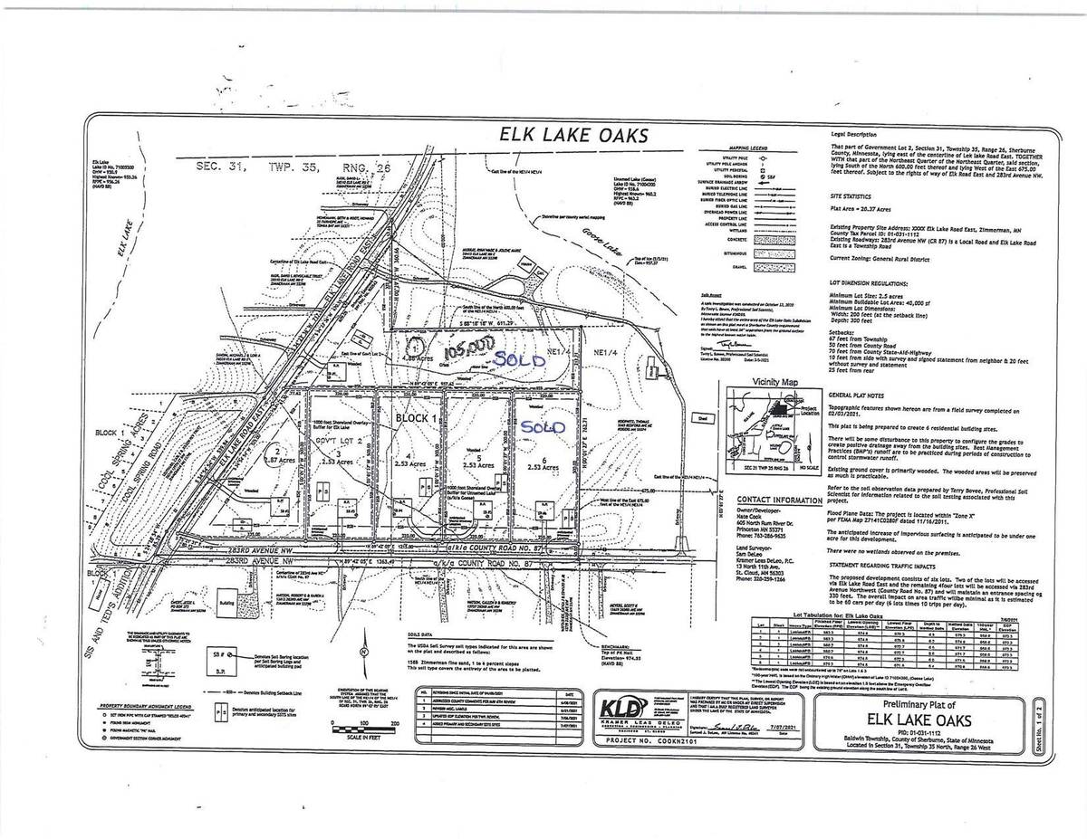 XXX 283rd AVE NW, Zimmerman, MN 55398