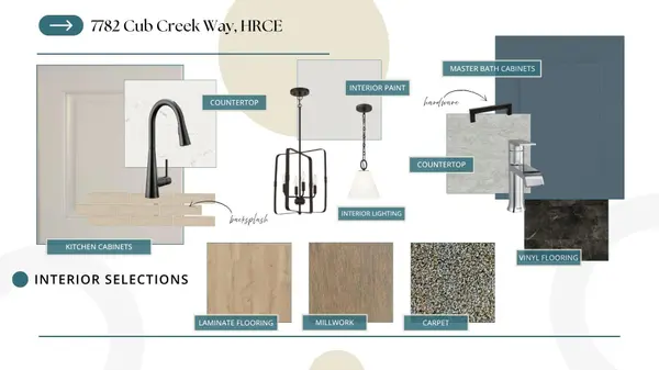 7782 Cub Creek WAY S, Horace, ND 58047