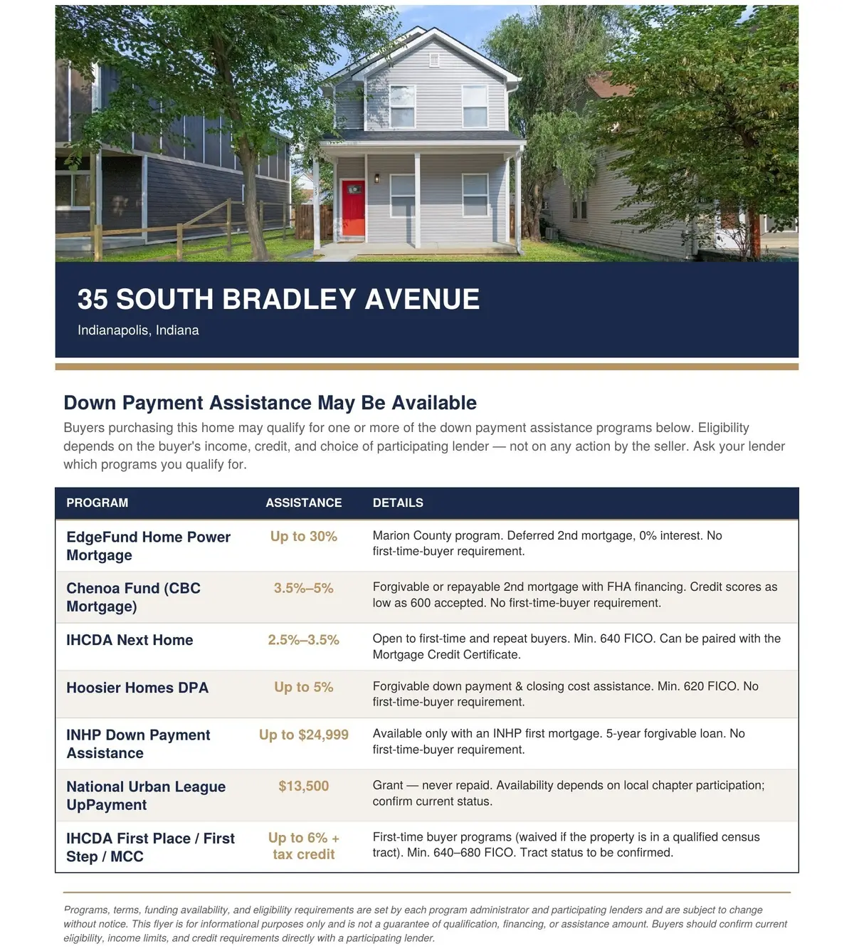 35 S Bradley AVE, Indianapolis, IN 46201