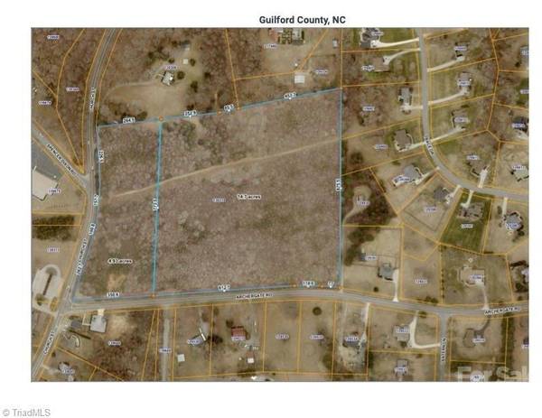 5500-B N Church ST, Greensboro, NC 27455