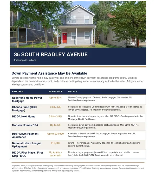 35 S Bradley AVE, Indianapolis, IN 46201