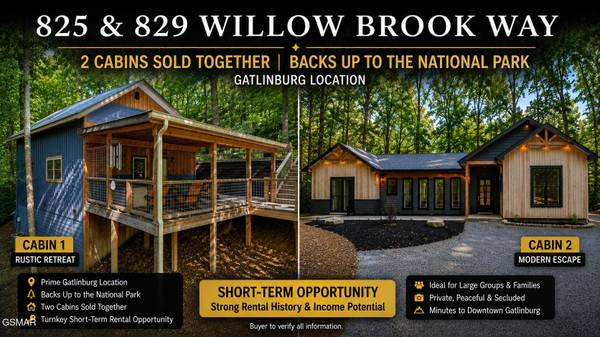 825829 Willow Brook Way, Gatlinburg, TN 37738