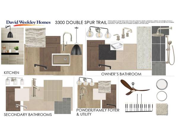 3300 Double Spur TRL, Georgetown, TX 78628