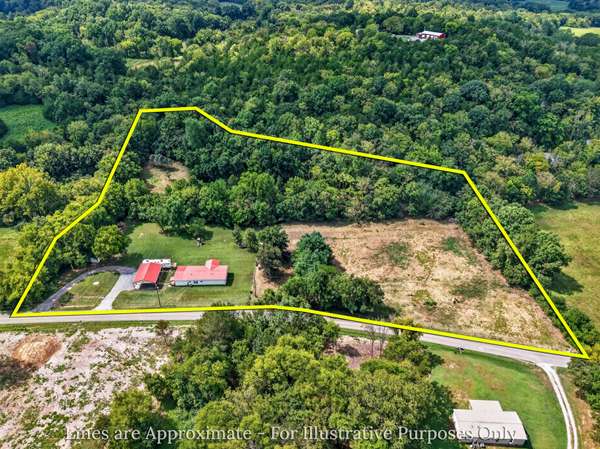 218 Barnes Hollow Rd, Fayetteville, TN 37334