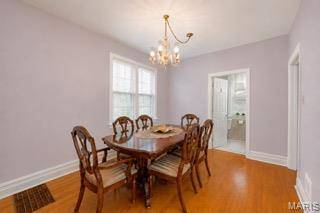 5011 Bancroft AVE, St Louis, MO 63109
