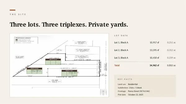 6011 Ponca ST, Austin, TX 78741