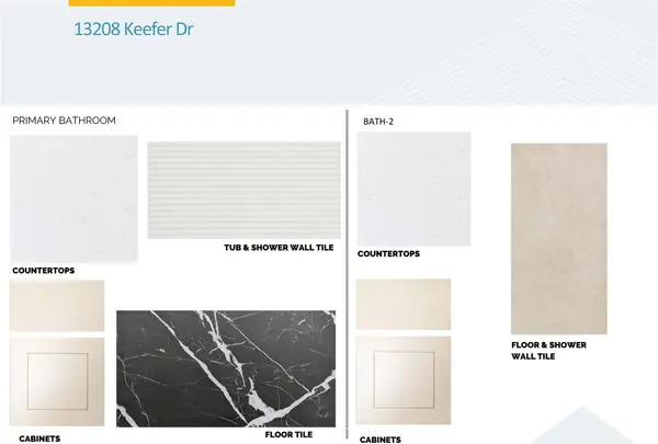 13208 Keefer DR, Austin, TX 78652