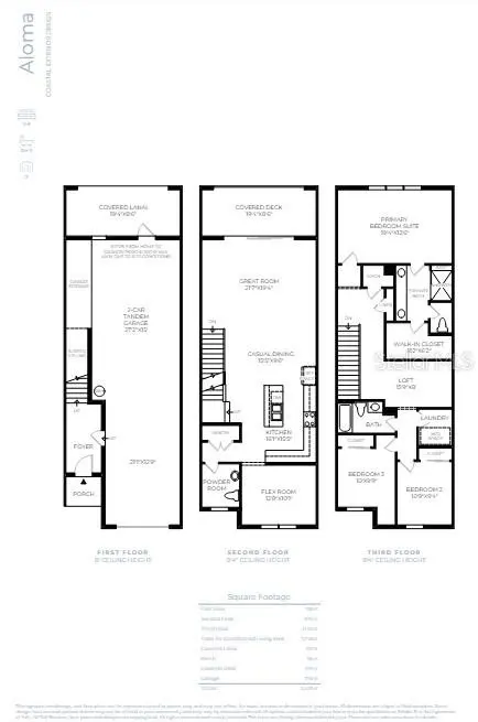 7350 MARATHON DR, Seminole, FL 33777