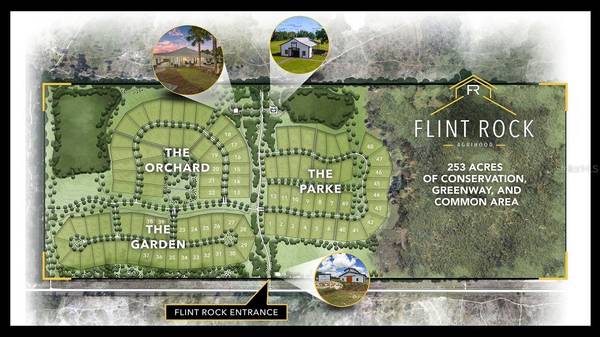 5241 SW 125TH CIRCLE, Archer, FL 32618
