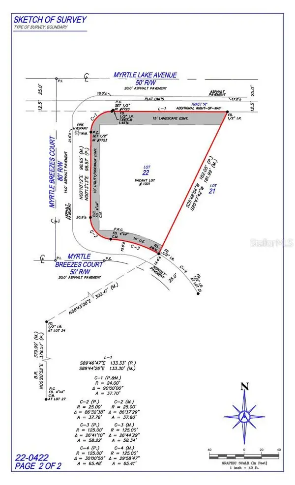 1001 MYRTLE BREEZES CT, Fruitland Park, FL 34731