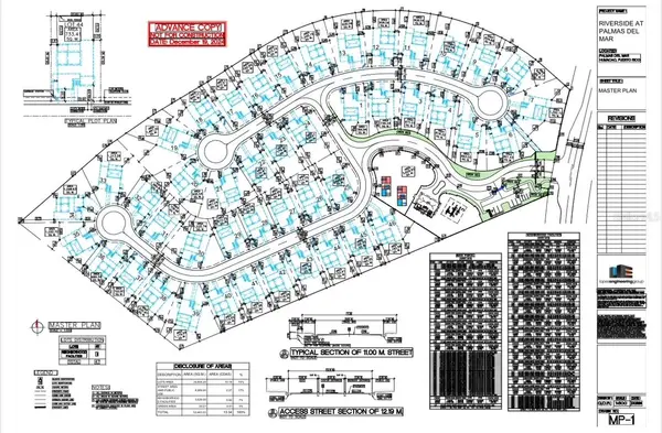 ACADEMY DRIVE, Humacao, PR 00791