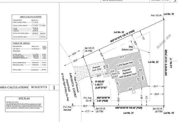 1405 SARASOTA CT, Poinciana, FL 34759