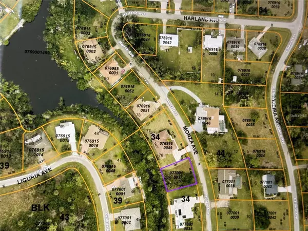 MONZA AVE, North Port, FL 34287