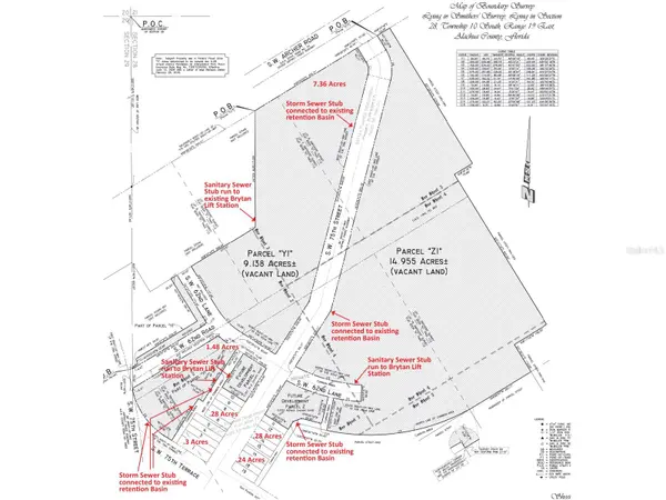 SW 75TH ST, Gainesville, FL 32608