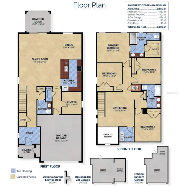 6888 SPANISH IMPERIAL ST, Howey In The Hills, FL 34737
