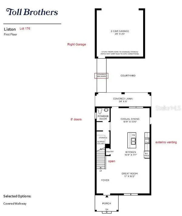 12911 WESTHAVEN OAK DR, Winter Garden, FL 34787
