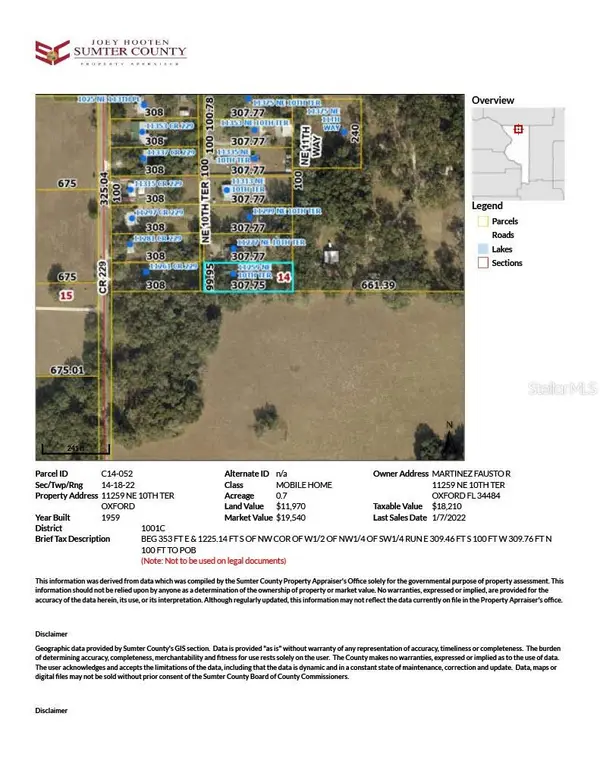 11259 NE 10TH TER, Oxford, FL 34484