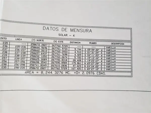 Zarzal Arriba CARR. 966 KM 2.3 #K, Rio Grande, PR 00745