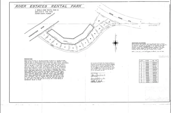 2886 N C 470, Lake Panasoffkee, FL 33538