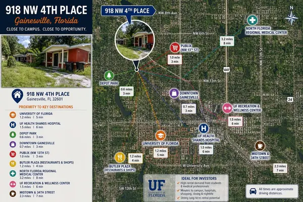918 NW 4TH PL, Gainesville, FL 32601