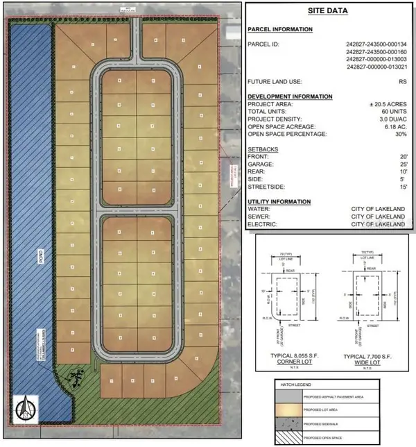 Address not disclosed, Lakeland, FL 33801