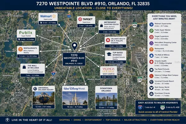 7270 WESTPOINTE BLVD #910, Orlando, FL 32835