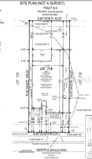 30247 IMPERATI BLVD, Wesley Chapel, FL 33543