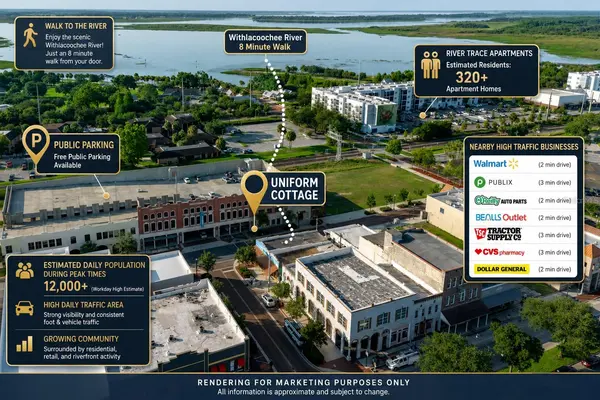 12 E DARLINGTON AVE, Kissimmee, FL 34741,Video Tour