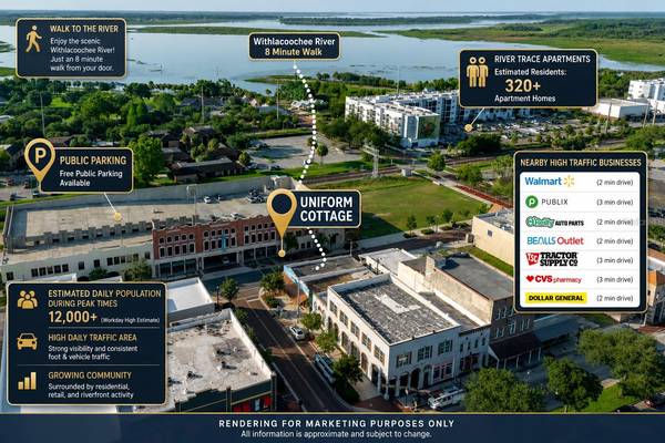 12 E DARLINGTON AVE, Kissimmee, FL 34741