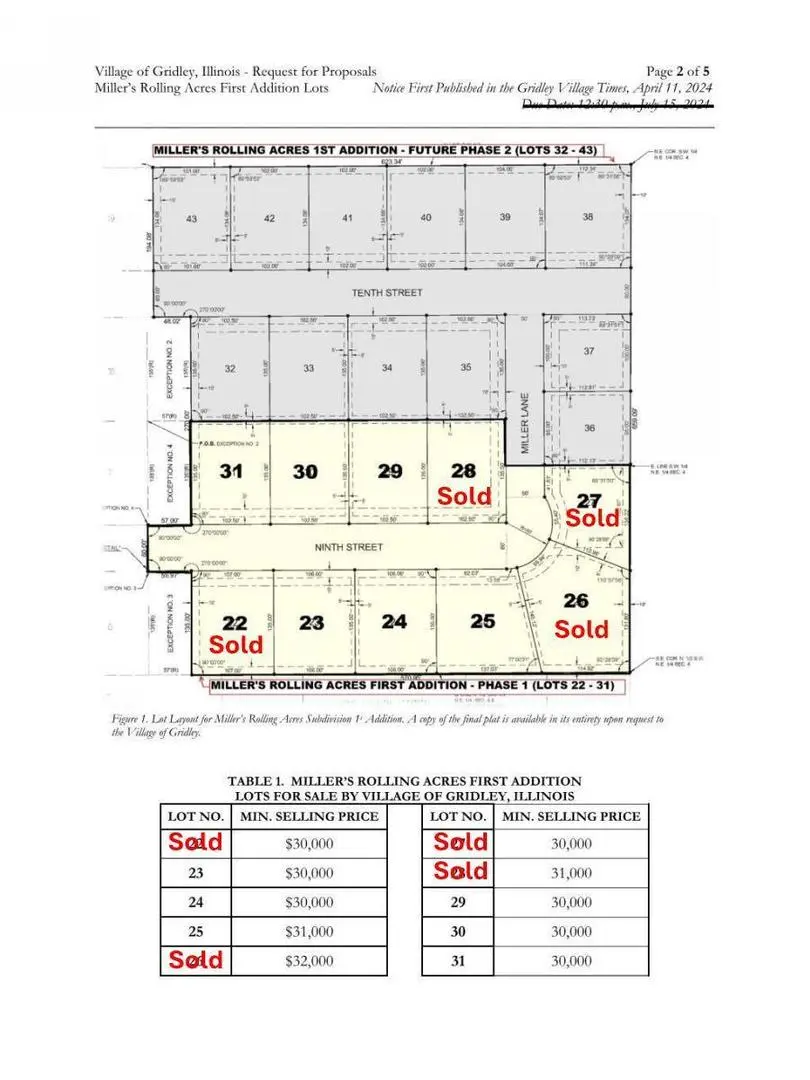 Address not disclosed, Gridley, IL 61744