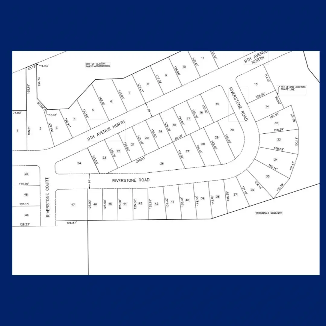 984 9TH AVE N, Clinton, IA 52732