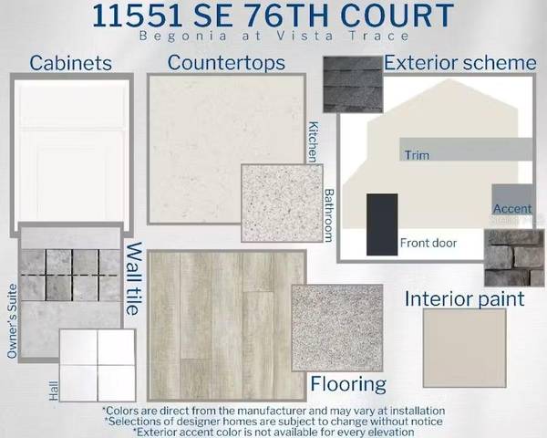11551 SE 76TH CT, Belleview, FL 34420
