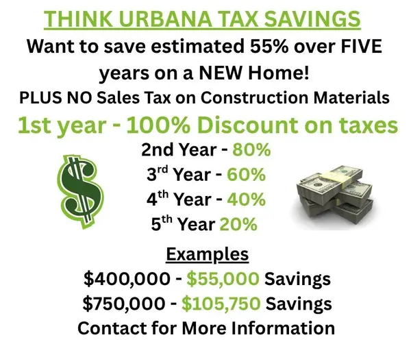 701 N High Cross RD, Urbana, IL 61802