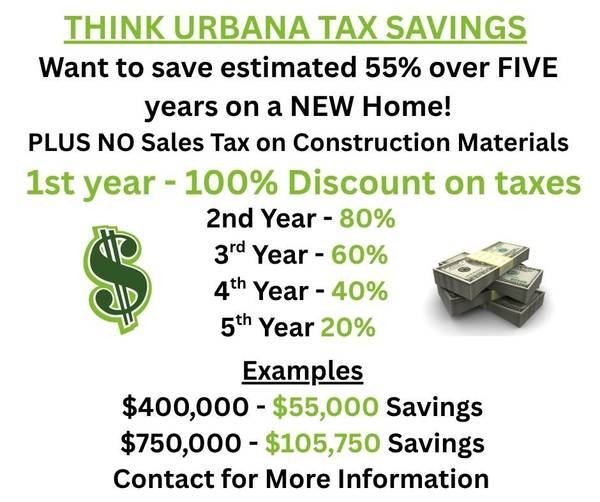 701 N High Cross RD, Urbana, IL 61802