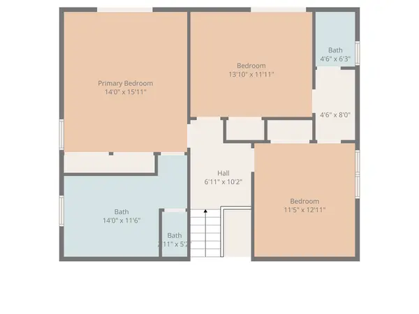 1757 Farwell AVE, Des Plaines, IL 60018