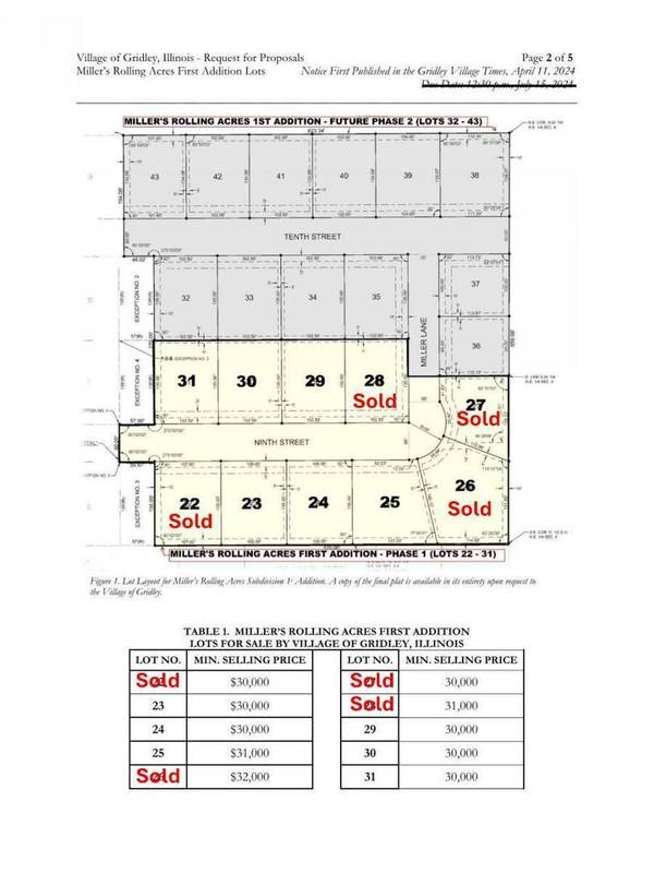 Address not disclosed, Gridley, IL 61744