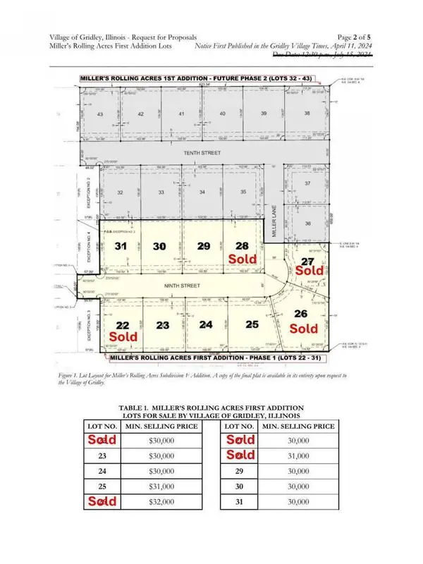 206 E 9th ST, Gridley, IL 61744
