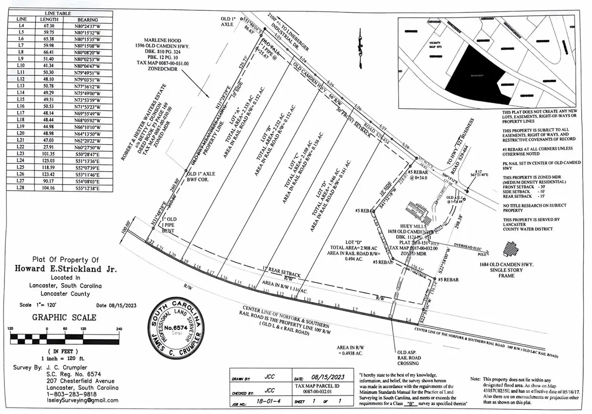 11.53 acres Old Camden HWY, Lancaster, SC 29720