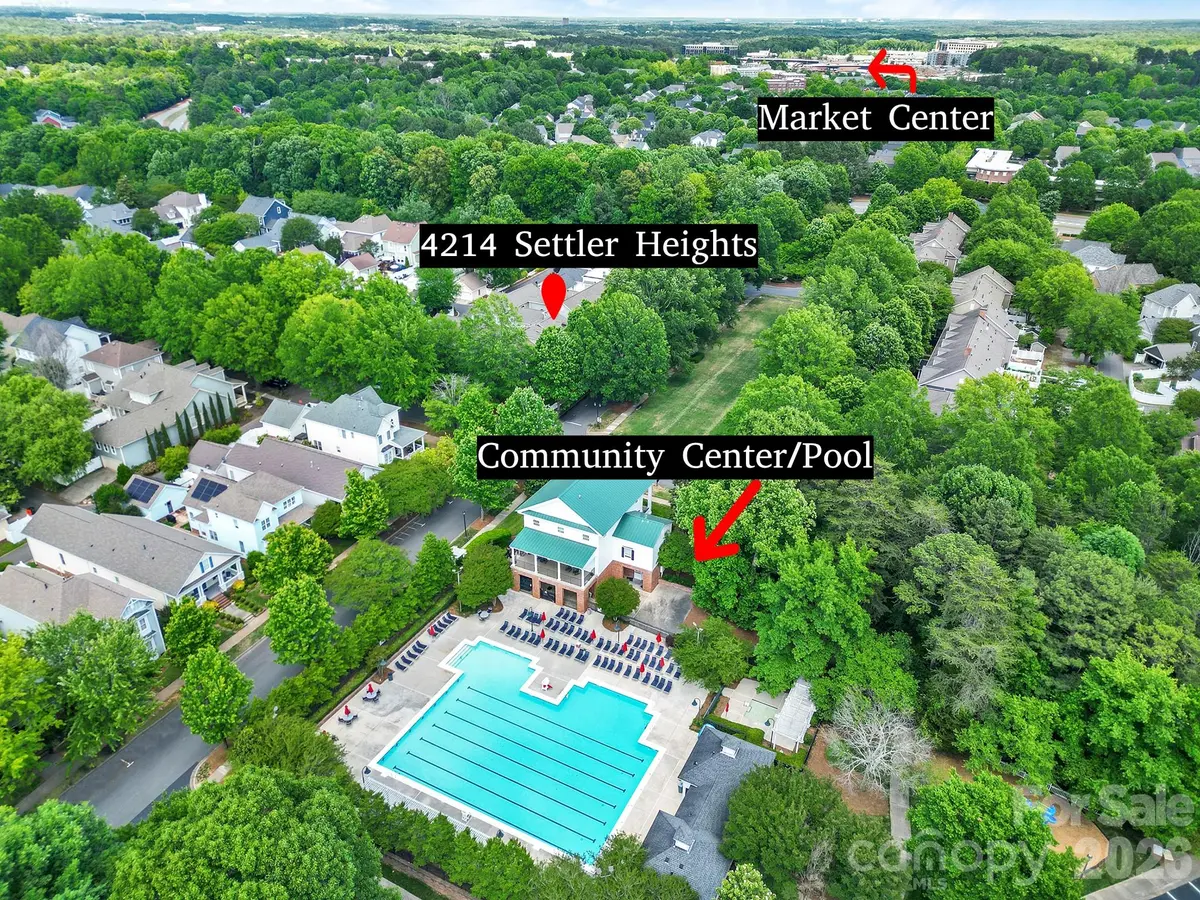 4214 Settler Heights DR, Fort Mill, SC 29708