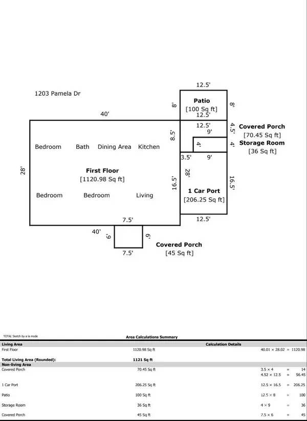 1203 Pamela DR, Shelby, NC 28150