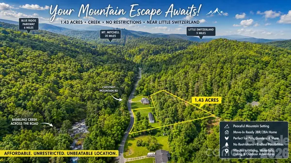 492 Chestnut Mountain RD, Spruce Pine, NC 28777