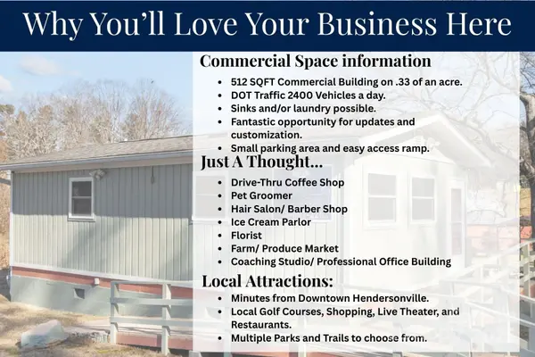 701 Dana RD, Hendersonville, NC 28792