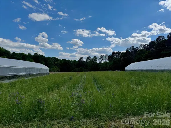 36299 Finger RD, Mount Pleasant, NC 28124