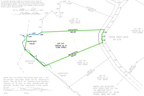 0 Cross Creek DR #143, Rutherfordton, NC 28139