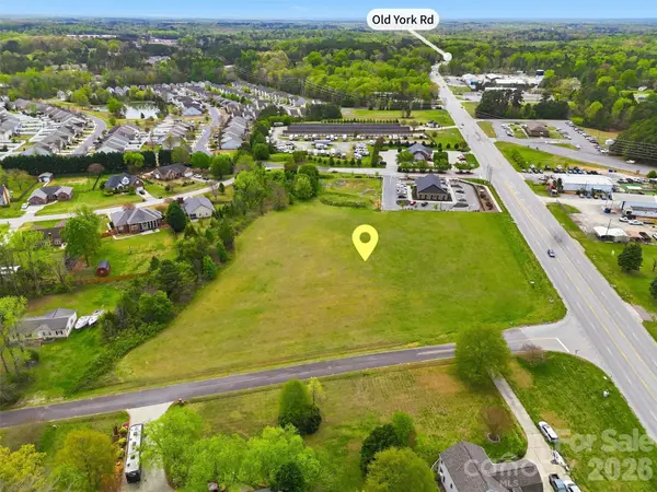 5185 Green meadow DR, Rock Hill, SC 29732