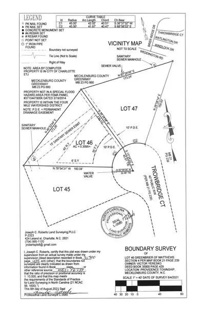 2000 Trowbridge CT, Charlotte, NC 28270
