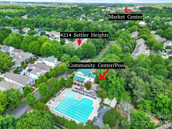 4214 Settler Heights DR, Fort Mill, SC 29708