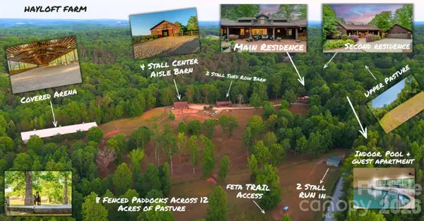 777 S River RD, Tryon, NC 28782